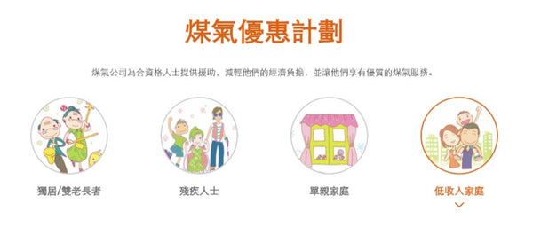 【香港 | BLOG】2024最新煤氣優惠🥳🥳