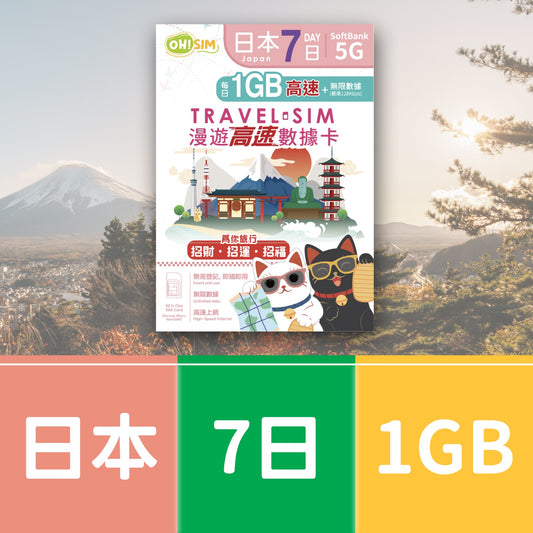 OH! SIM 日本 7天 漫遊高速數據卡 (每天首1GB高速+無限數據) [順豐到付 /或 自取]